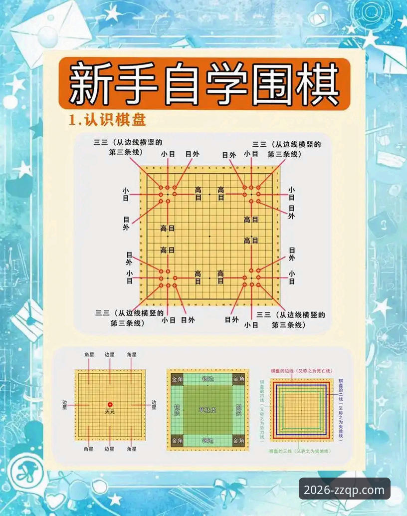 至尊棋牌官方正版全面解析：2026新手入门与安全体验深度指南