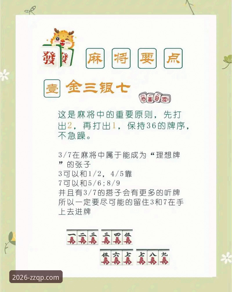 至尊棋牌怎么玩？5个新手必知的核心技巧助你快速上手