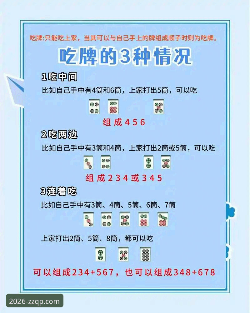 至尊棋牌官网 资深用户分享:至尊棋牌平台实战经验,2026正版入口与手机版下载全攻略